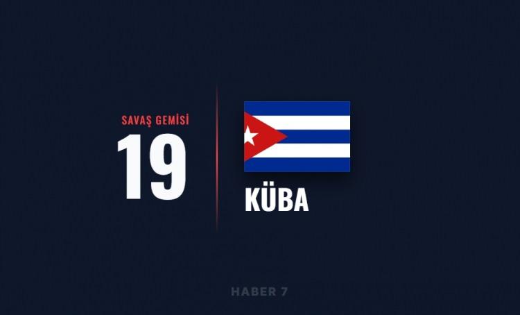 <p><span style="color:#B22222"><strong>K&Uuml;BA</strong></span></p>
