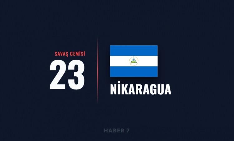 <p><span style="color:#B22222"><strong>NİKARAGUA</strong></span></p>
