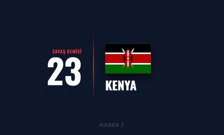 <p><span style="color:#B22222"><strong>KENYA</strong></span></p>
