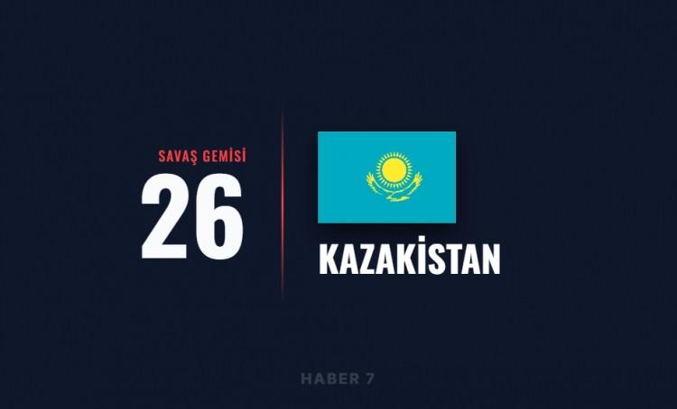 <p><span style="color:#B22222"><strong>KAZAKİSTAN</strong></span></p>
