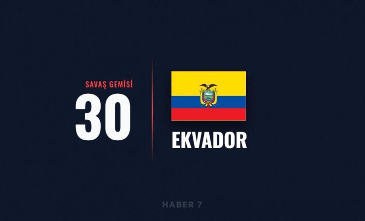 <p><span style="color:#B22222"><strong>EKVADOR</strong></span></p>
