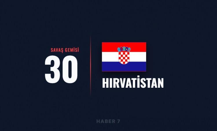 <p><span style="color:#B22222"><strong>HIRVATİSTAN</strong></span></p>
