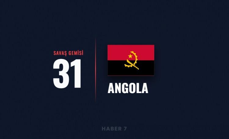 <p><span style="color:#B22222"><strong>ANGOLA</strong></span></p>
