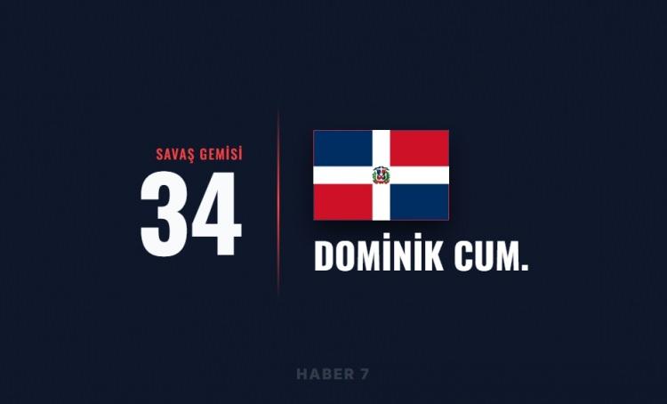 <p><span style="color:#B22222"><strong>DOMİNİK CUM.</strong></span></p>
