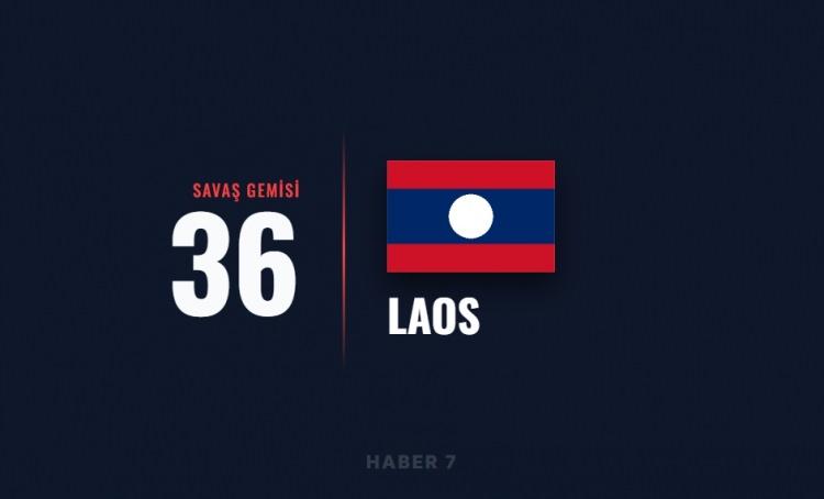 <p><span style="color:#B22222"><strong>LAOS</strong></span></p>
