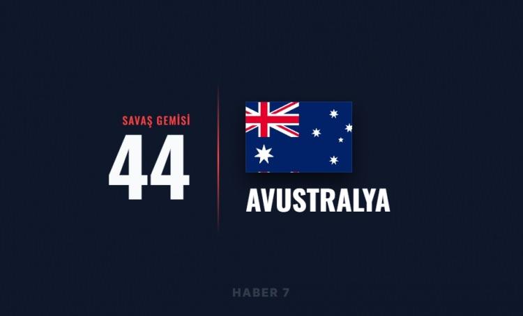 <p><span style="color:#B22222"><strong>AVUSTRALYA</strong></span></p>
