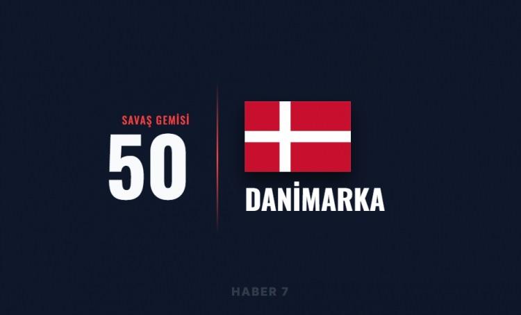 <p><span style="color:#B22222"><strong>DANİMARKA</strong></span></p>
