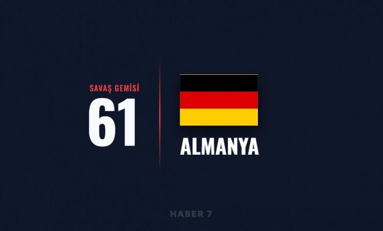 <p><span style="color:#B22222"><strong>ALMANYA</strong></span></p>
