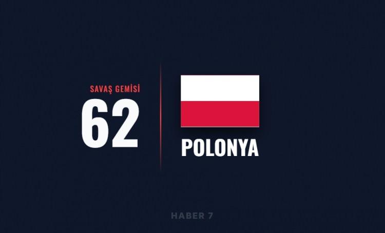 <p><span style="color:#B22222"><strong>POLONYA</strong></span></p>
