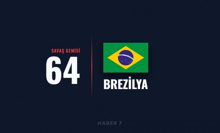 <p><span style="color:#B22222"><strong>BREZİLYA</strong></span></p>
