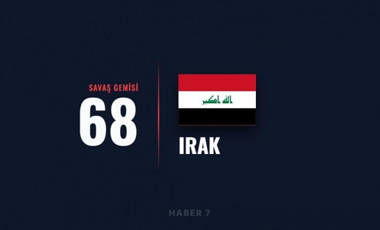 <p><span style="color:#B22222"><strong>43)&nbsp; IRAK</strong></span></p>
