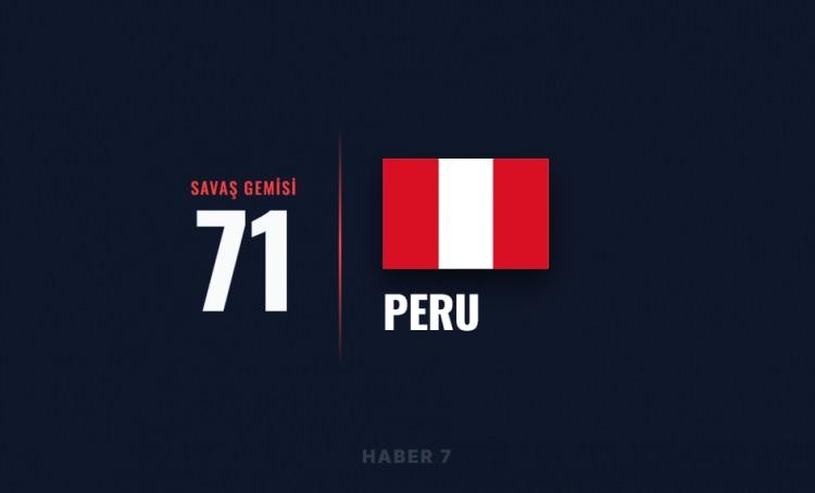 <p><span style="color:#B22222"><strong>42)&nbsp; PERU</strong></span></p>
