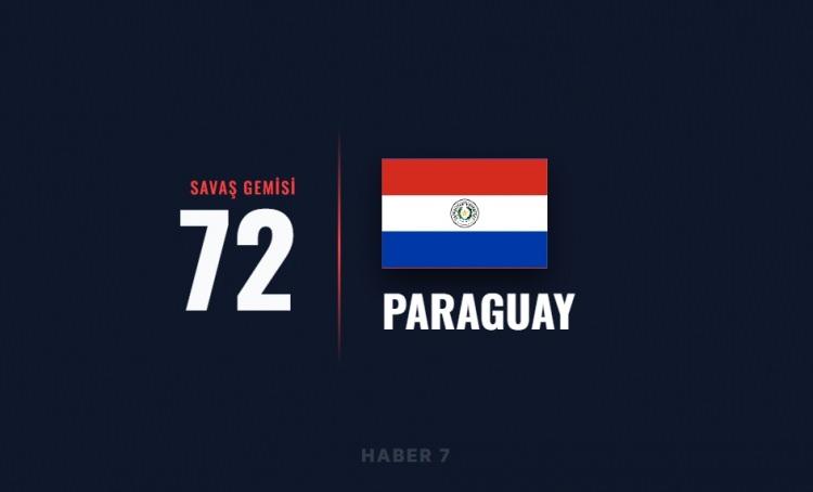 <p><span style="color:#B22222"><strong>41)&nbsp; PARAGUAY</strong></span></p>
