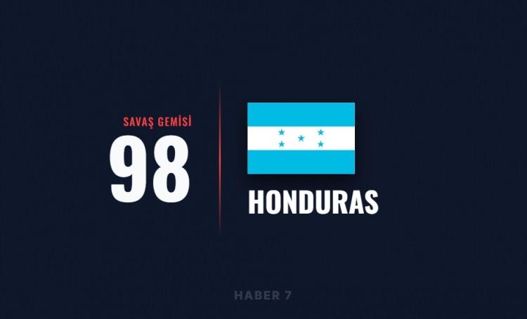 <p><span style="color:#B22222"><strong>37)&nbsp; HONDURAS</strong></span></p>
