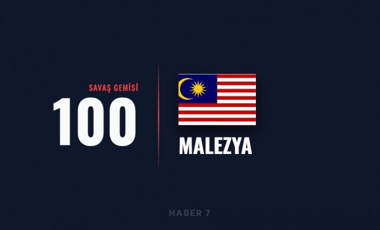 <p><span style="color:#B22222"><strong>36)&nbsp; MALEZYA</strong></span></p>
