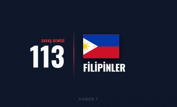 <p><span style="color:#B22222"><strong>30)&nbsp; FİLİPİNLER</strong></span></p>
