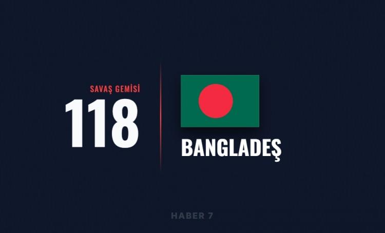 <p><span style="color:#B22222"><strong>28)&nbsp; BANGLADEŞ</strong></span></p>
