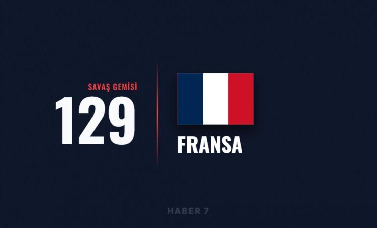 <p><span style="color:#B22222"><strong>25)&nbsp; FRANSA</strong></span></p>
