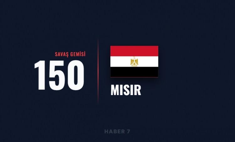 <p><span style="color:#B22222"><strong>22)&nbsp; MISIR</strong></span></p>
