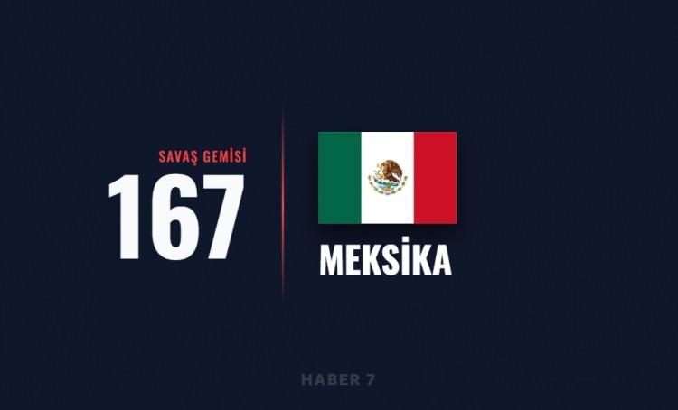 <p><span style="color:#B22222"><strong>19)&nbsp; MEKSİKA</strong></span></p>
