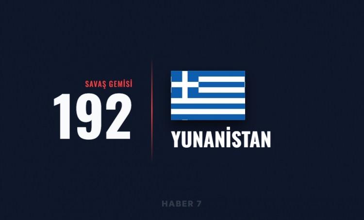 <p><span style="color:#B22222"><strong>16)&nbsp; YUNANİSTAN</strong></span></p>
