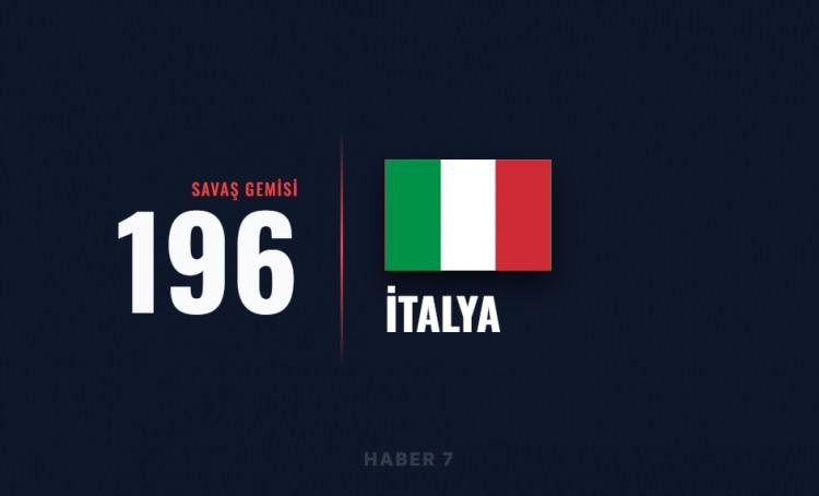 <p><span style="color:#B22222"><strong>14)&nbsp; İTALYA</strong></span></p>
