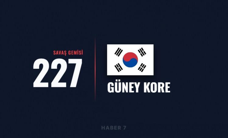 <p><span style="color:#B22222"><strong>12)&nbsp; G&Uuml;NEY KORE</strong></span></p>
