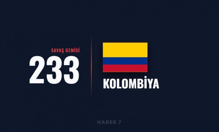 <p><span style="color:#B22222"><strong>10)&nbsp; KOLOMBİYA</strong></span></p>
