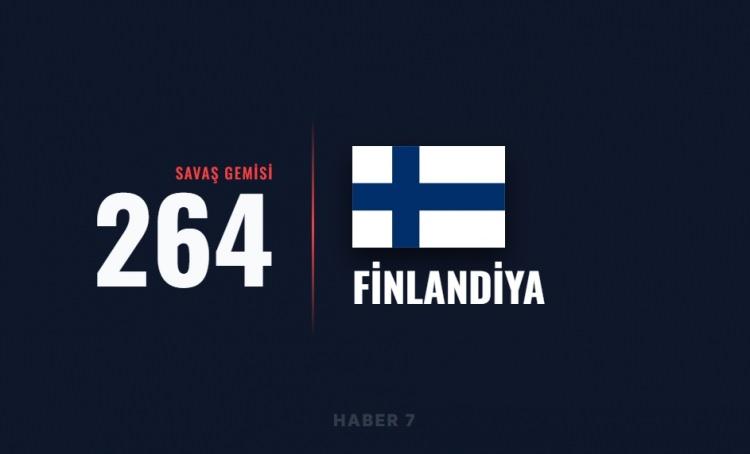 <p><span style="color:#B22222"><strong>9)&nbsp; FİNLANDİYA</strong></span></p>
