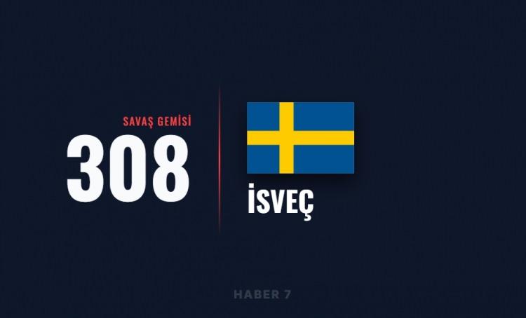 <p><span style="color:#B22222"><strong>5)&nbsp; İSVE&Ccedil;</strong></span></p>
