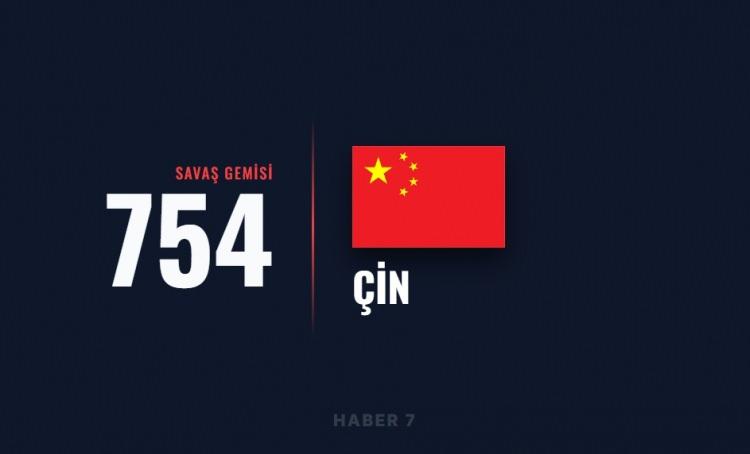 <p><span style="color:#B22222"><strong>1)&nbsp; &Ccedil;İN</strong></span></p>
