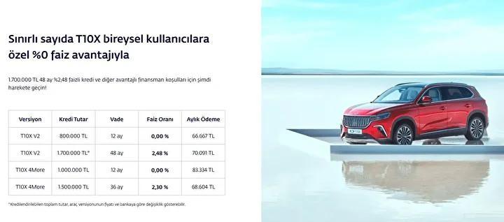 <p>Kaynak: Yenişafak.com&nbsp;</p>
