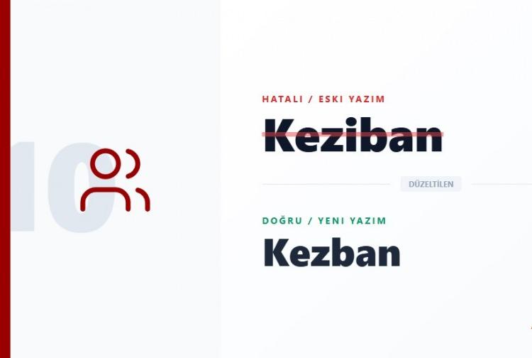 <p><span style="color:#B22222"><strong>KEZİBAN</strong></span></p>
