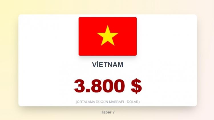 <p><span style="color:#B22222"><strong>26)&nbsp; VİETNAM</strong></span></p>
