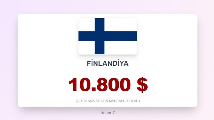 <p><span style="color:#B22222"><strong>23) فنلندا</strong></span></p>
