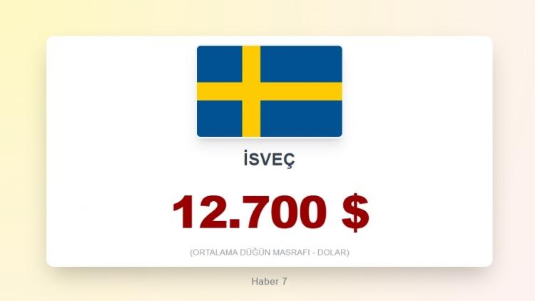 <p><span style="color:#B22222"><strong>18) النرويج</strong></span></p>
