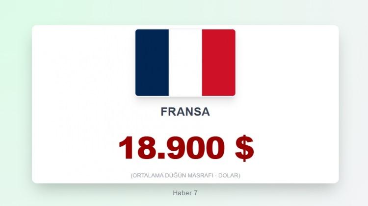 <p><span style="color:#B22222"><strong>8) فرنسا</strong></span></p>
