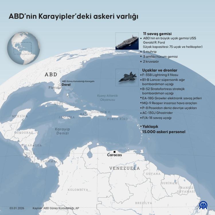 <p><em>ABD'nin b&ouml;lgedeki askeri varlığını g&ouml;steren infografik</em></p>
