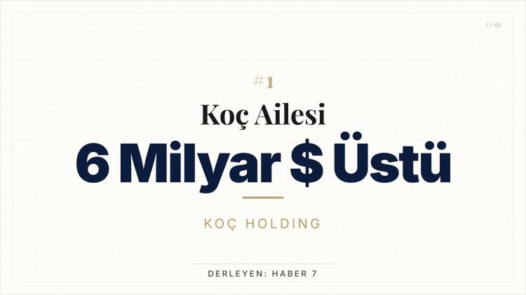 <p><span style="color:#B22222"><strong>DERLEYEN: HABER7</strong></span></p>
