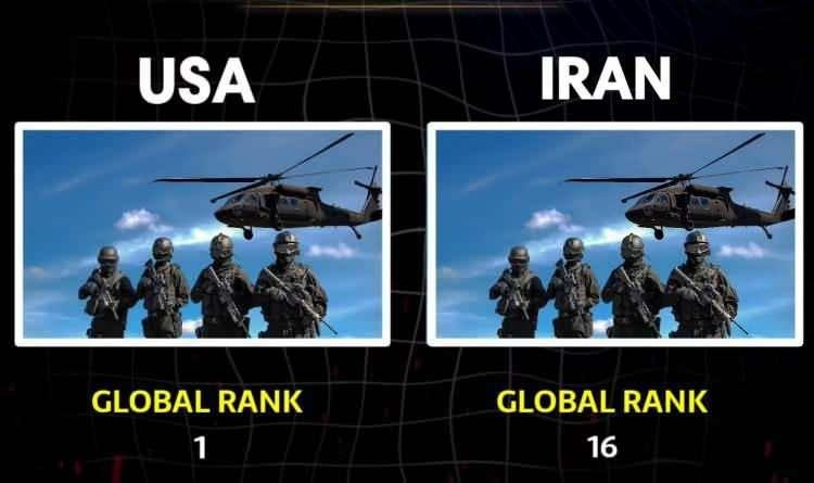 <p><span style="color:#B22222"><strong>EN G&Uuml;&Ccedil;L&Uuml; &Uuml;LKELER SIRALAMASINDA</strong></span></p>
