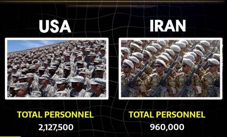 <p><span style="color:#B22222"><strong>TOPLAM PERSONEL</strong></span></p>

<p>&nbsp;</p>
