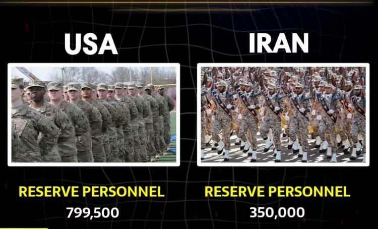 <p><span style="color:#B22222"><strong>YEDEK ASKERİ PERSONEL</strong></span></p>

<p>&nbsp;</p>
