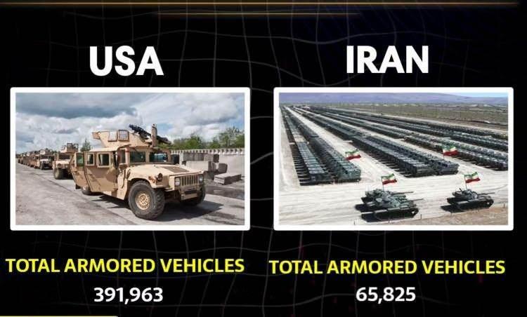 <p><span style="color:#B22222"><strong>ZIRHLI ARA&Ccedil;LAR</strong></span></p>

<p>&nbsp;</p>
