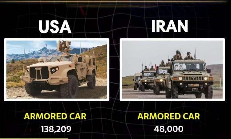 <p><span style="color:#B22222"><strong>ZIRHLI ARA&Ccedil;LAR</strong></span></p>

<p>&nbsp;</p>
