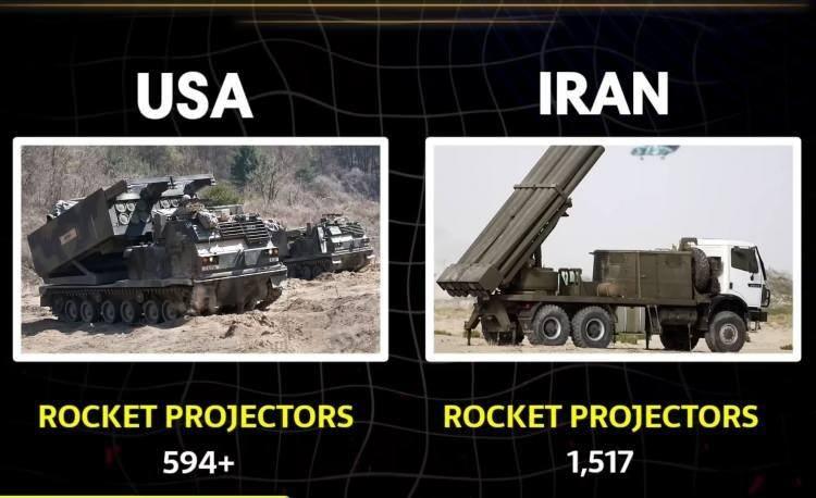 <p><span style="color:#B22222"><strong>ROKET PROJEKT&Ouml;RLERİ</strong></span></p>

<p>&nbsp;</p>
