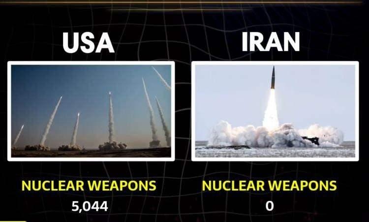 <p><span style="color:#B22222"><strong>N&Uuml;KLEER SİLAH BAŞLIĞI</strong></span></p>

<p>&nbsp;</p>
