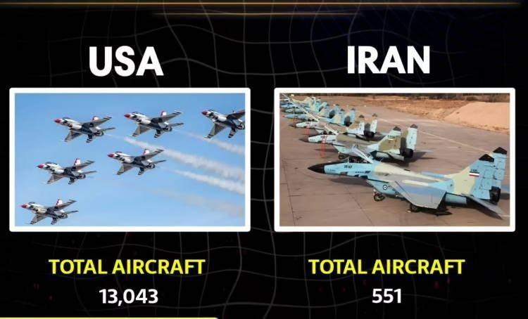 <p><span style="color:#B22222"><strong>TOPLAM U&Ccedil;AK SAYISI</strong></span></p>

<p>&nbsp;</p>
