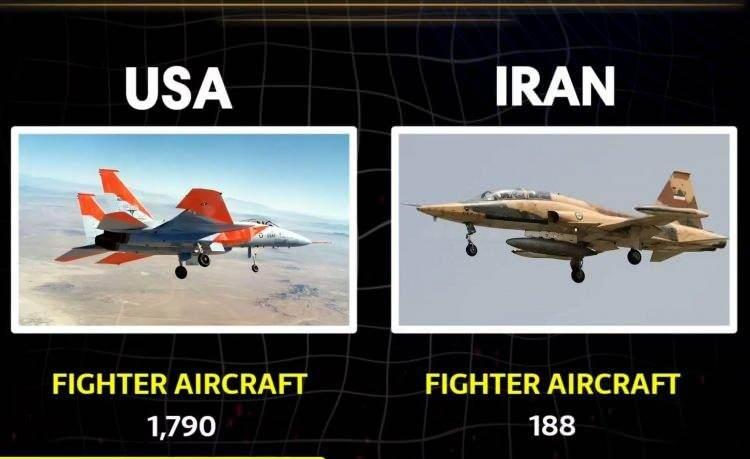 <p><span style="color:#B22222"><strong>SAVAŞ U&Ccedil;AĞI SAYISI</strong></span></p>

<p>&nbsp;</p>
