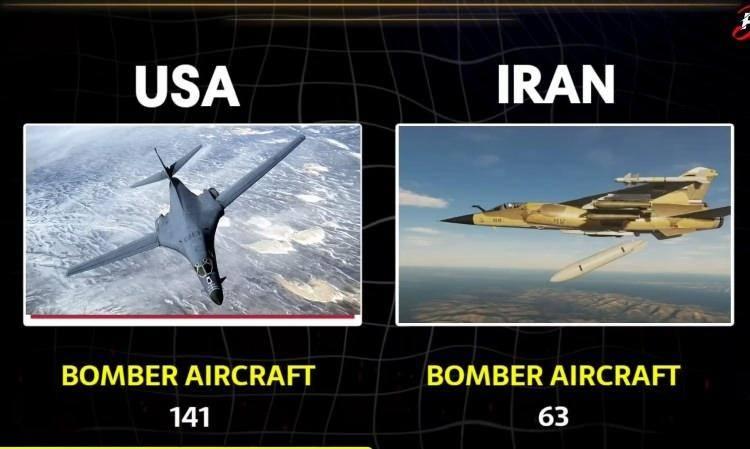 <p><span style="color:#B22222"><strong>BOMBARDIMAN SAVAŞ U&Ccedil;AKLARI</strong></span></p>

<p>&nbsp;</p>
