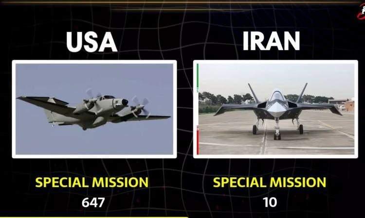 <p><span style="color:#B22222"><strong>&Ouml;ZEL G&Ouml;REV U&Ccedil;AKLARI</strong></span></p>

<p>&nbsp;</p>
